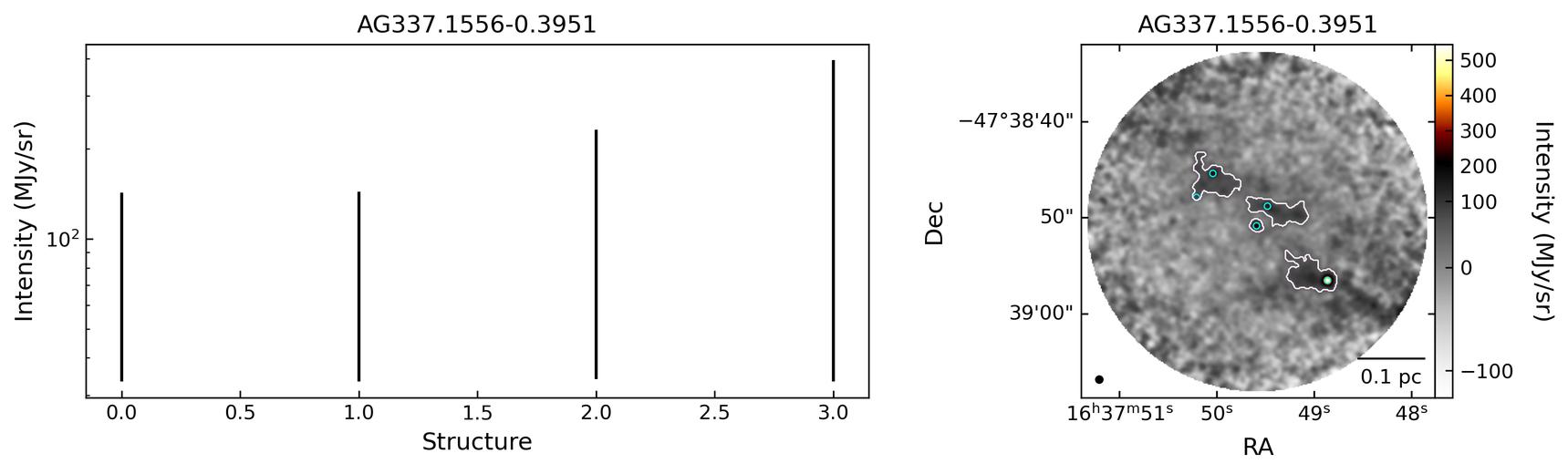 G337.1555-00.3951_AG337.1556-0.3951